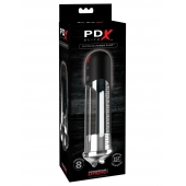 Автоматическая вакуумная помпа Blowjob Power Pump - Pipedream - в Рубцовске купить с доставкой