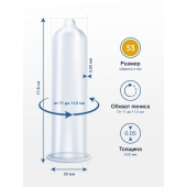 Презервативы MY.SIZE размер 53 - 3 шт. - My.Size - купить с доставкой в Рубцовске