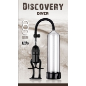 Вакуумная помпа Discovery Diver - Lola Games - в Рубцовске купить с доставкой