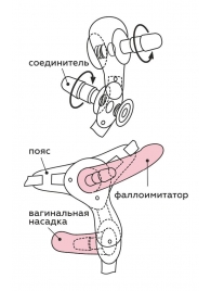 Черный пояс для женщин BEST SELECT с 3 насадками - LOVETOY (А-Полимер) - купить с доставкой в Рубцовске