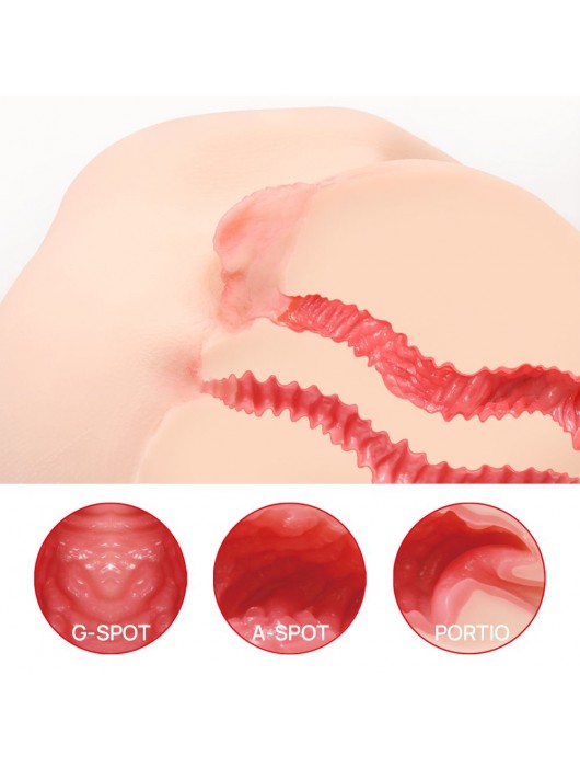 Мастурбатор-полуторс с двойным слоем материала Vanilla Onahole Real Vagina - KOKOS - в Рубцовске купить с доставкой